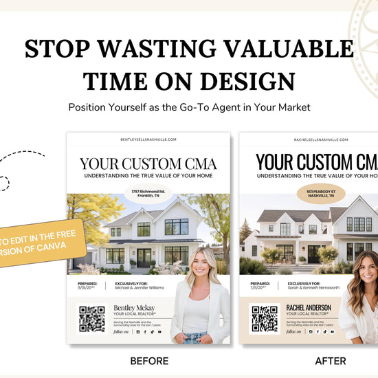 CMA Kit for Real Estate Agents | Real Estate CMA | Listing Presentation| Box Cover | Real Estate Box Template | Custom CMA Box | Home Equity