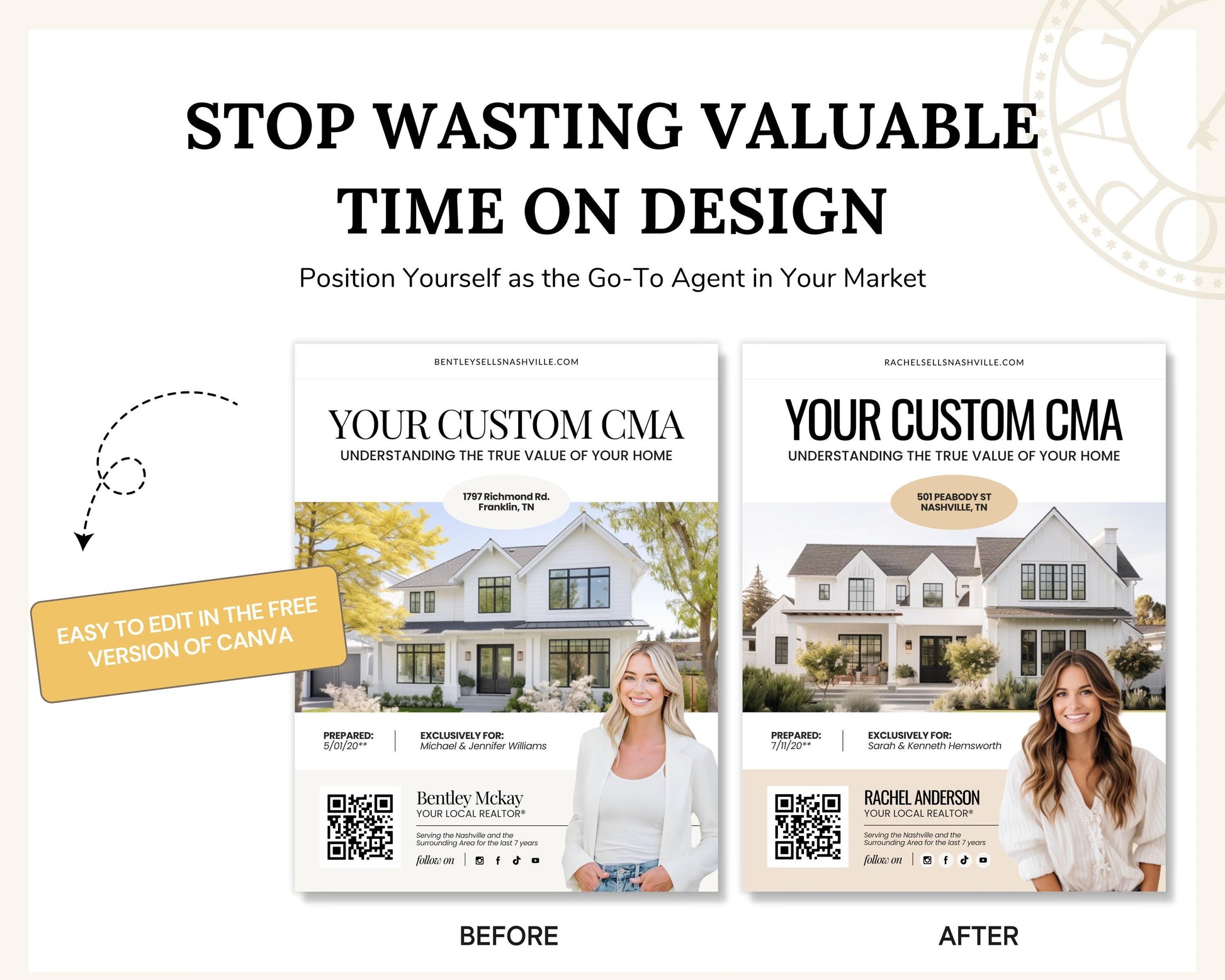 CMA Kit for Real Estate Agents | Real Estate CMA | Listing Presentation| Box Cover | Real Estate Box Template | Custom CMA Box | Home Equity