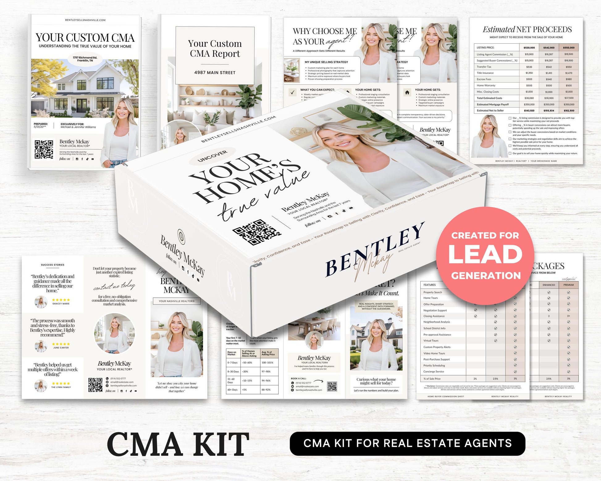 CMA Kit for Real Estate Agents | Real Estate CMA | Listing Presentation| Box Cover | Real Estate Box Template | Custom CMA Box | Home Equity