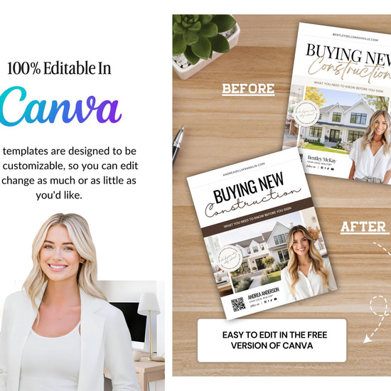 New Home Construction Guide | New Home Builder Guide | New Construction Real Estate | New Home Construction Buyer | Real Estate Marketing