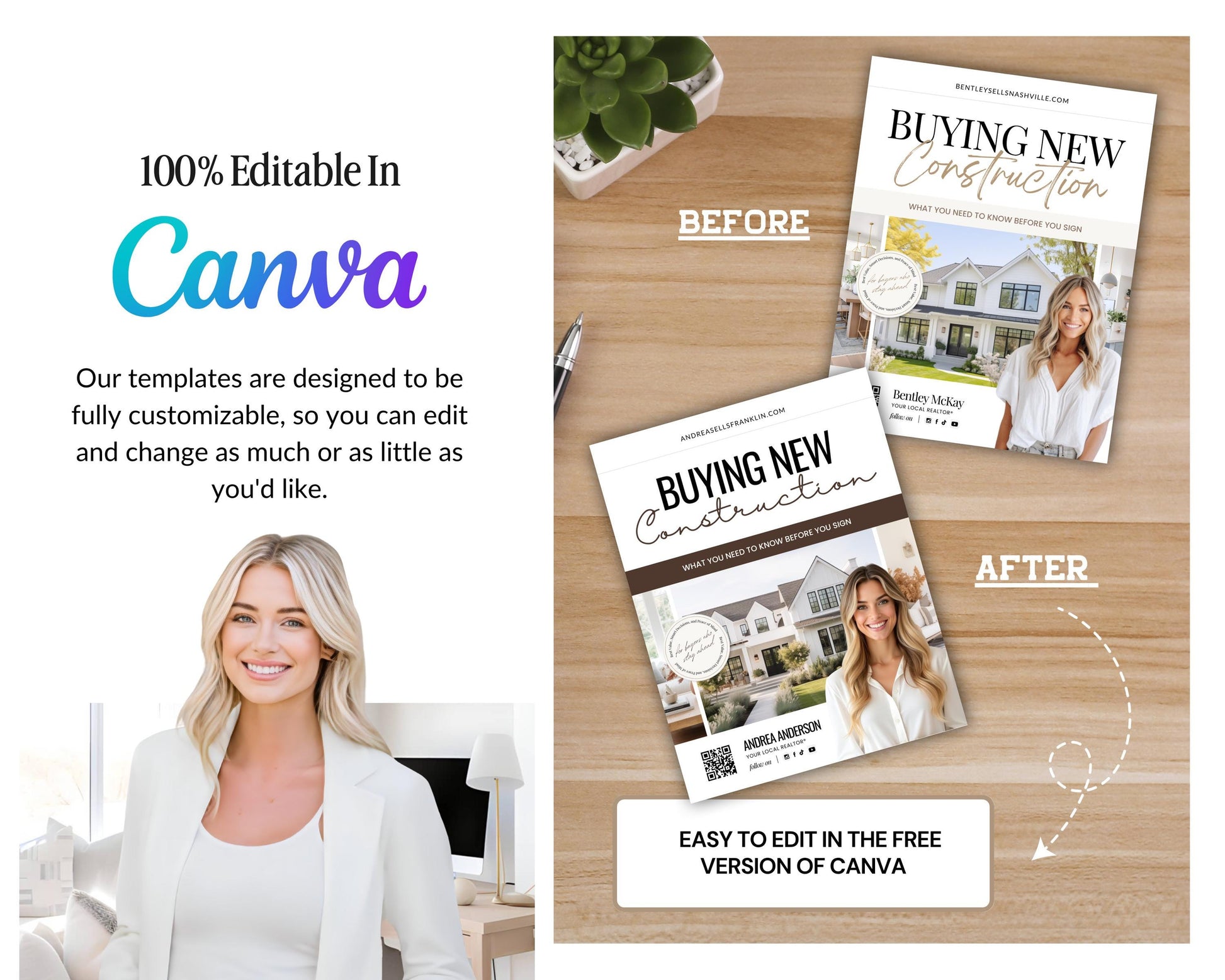 New Home Construction Guide | New Home Builder Guide | New Construction Real Estate | New Home Construction Buyer | Real Estate Marketing