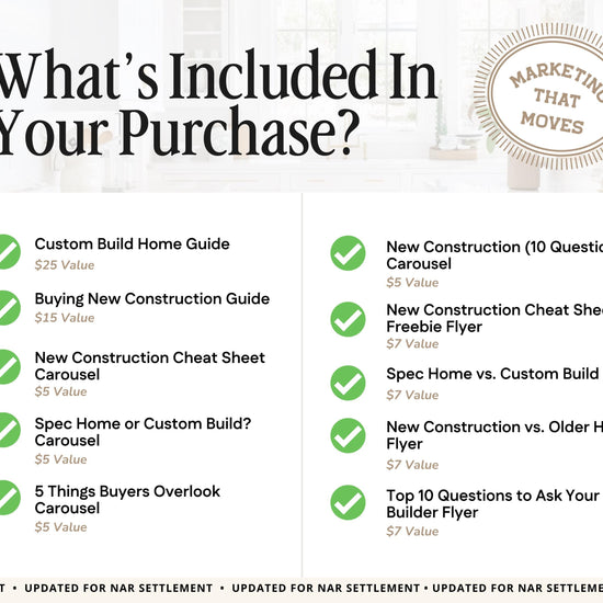 New Construction Bundle | New Home Builder Guide | New Construction Real Estate | New Home Construction Buyer | Real Estate Marketing| Canva