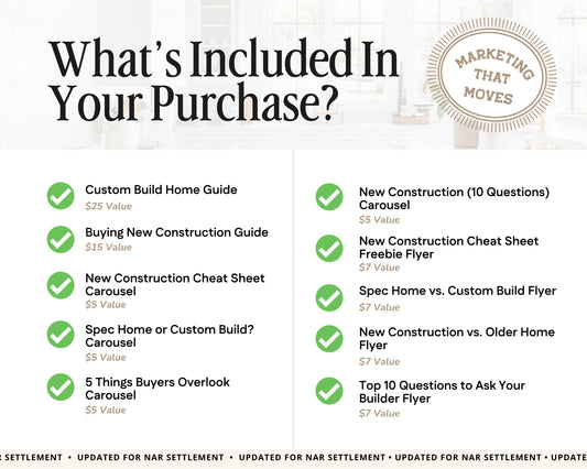 New Construction Bundle | New Home Builder Guide | New Construction Real Estate | New Home Construction Buyer | Real Estate Marketing| Canva