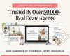New Construction Bundle | New Home Builder Guide | New Construction Real Estate | New Home Construction Buyer | Real Estate Marketing| Canva