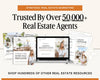 October Real Estate Newsletter | October Newsletter | Real Estate Email Marketing | Autumn Real Estate Template | Flodesk | Pumpkin Spice