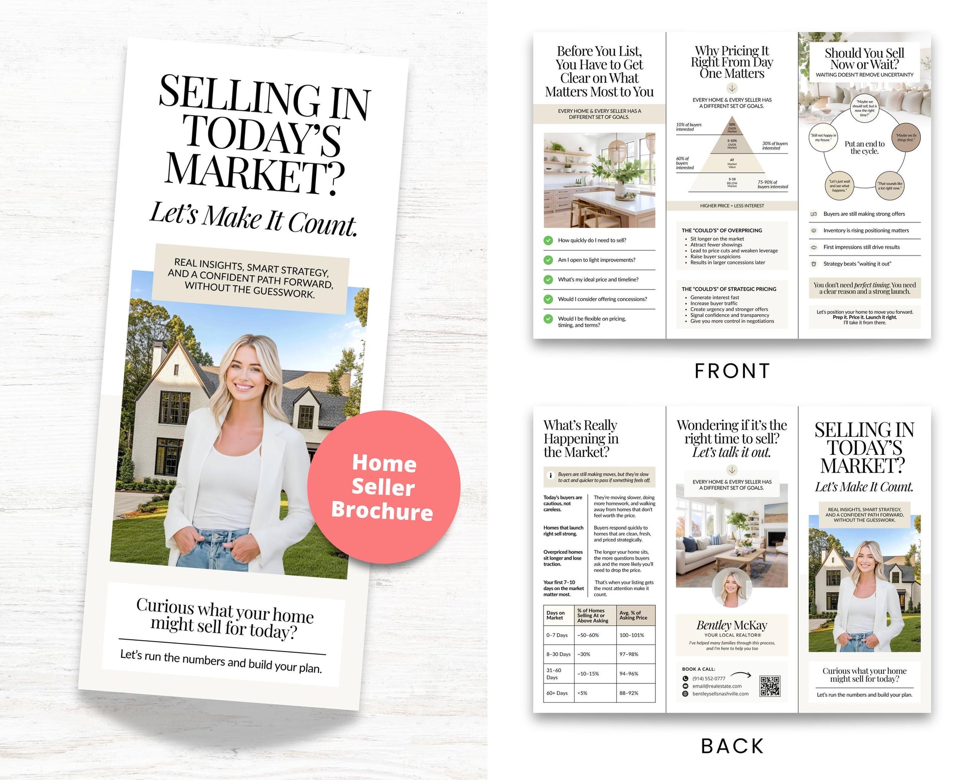 Home Buyer Brochure | Home Seller Brochure | Seller Guide | Double-Sided Tri-Fold Brochure | Buyer Guide | Open House | Seller Presentation