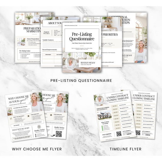 Pre-listing Kit for Real Estate Agent, Pre-listing Box Cover, Pre-listing Presentation, Questionnaire, Just Listed Flyer, Seller Commission