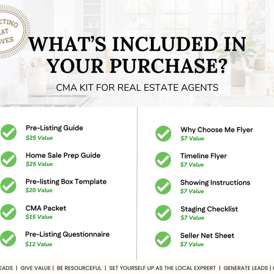 Pre-listing Kit for Real Estate Agent, Pre-listing Box Cover, Pre-listing Presentation, Questionnaire, Just Listed Flyer, Seller Commission
