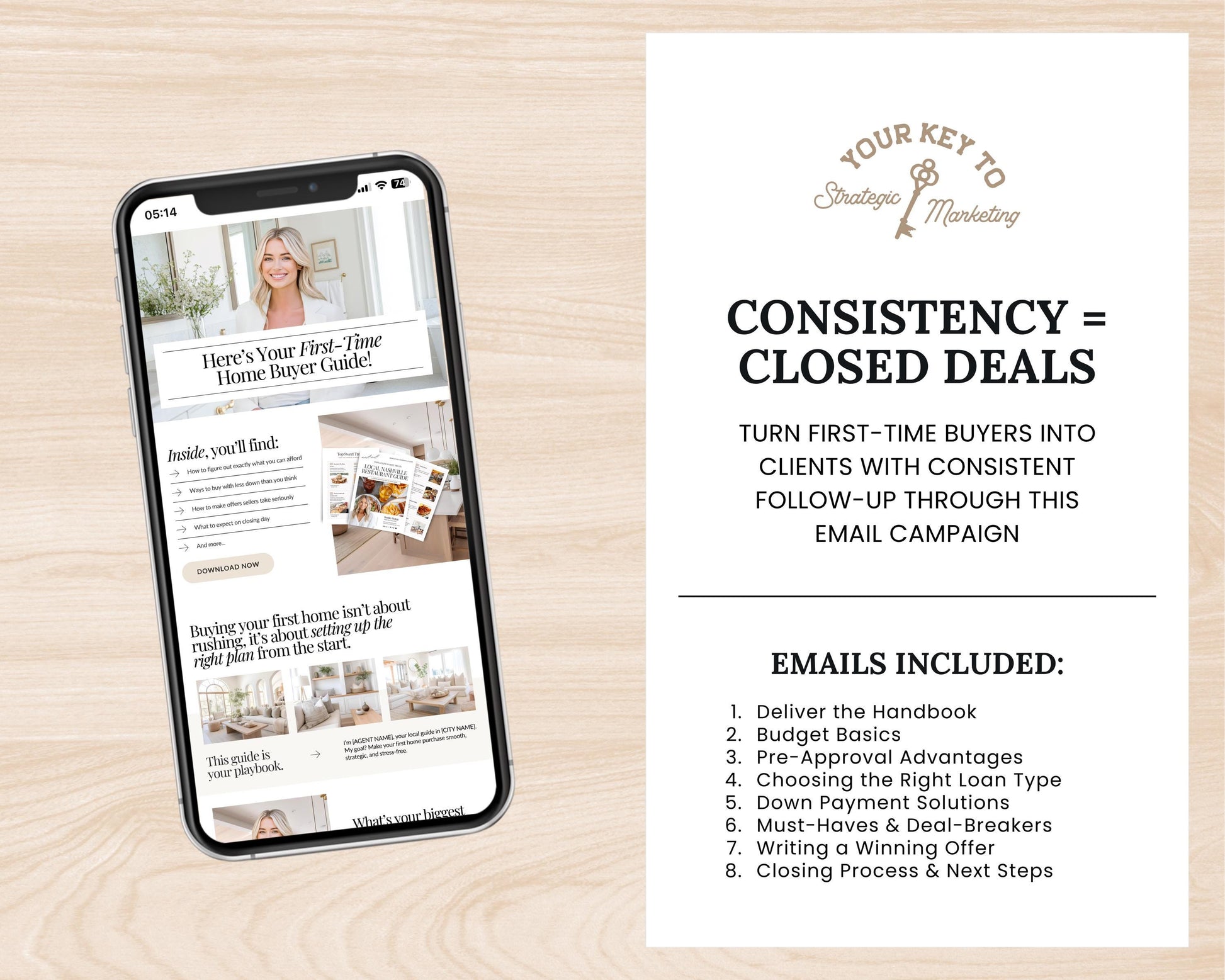 First-Time Home Buyer Drip Campaign | Home Buyer Email Template | Email Campaign |Home Buyer Nurture |Real Estate Email Automation | Flodesk