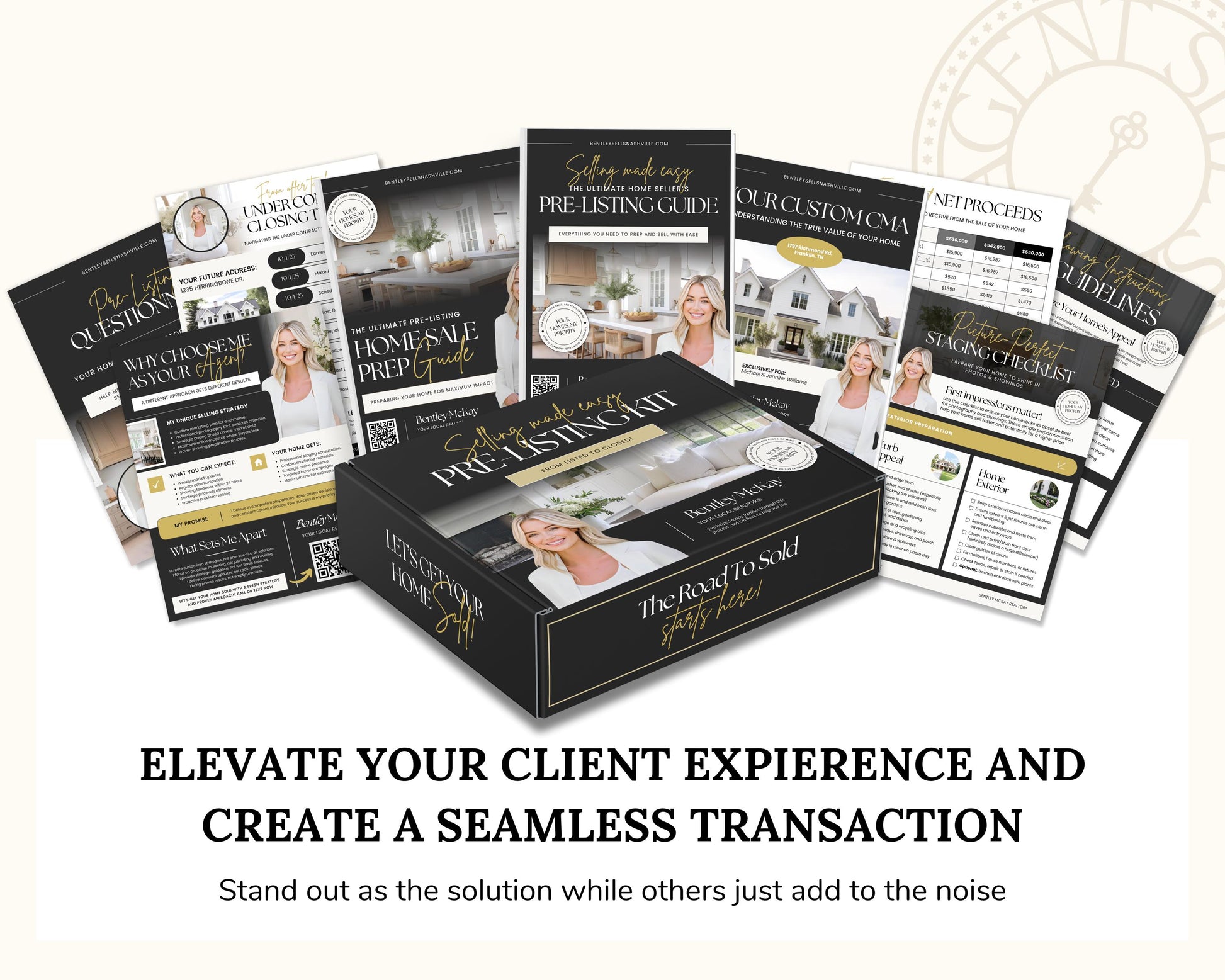 Pre-listing Kit for Real Estate Agent, Pre-listing Box Cover, Pre-listing Presentation, Questionnaire, Just Listed Flyer, Seller Commission