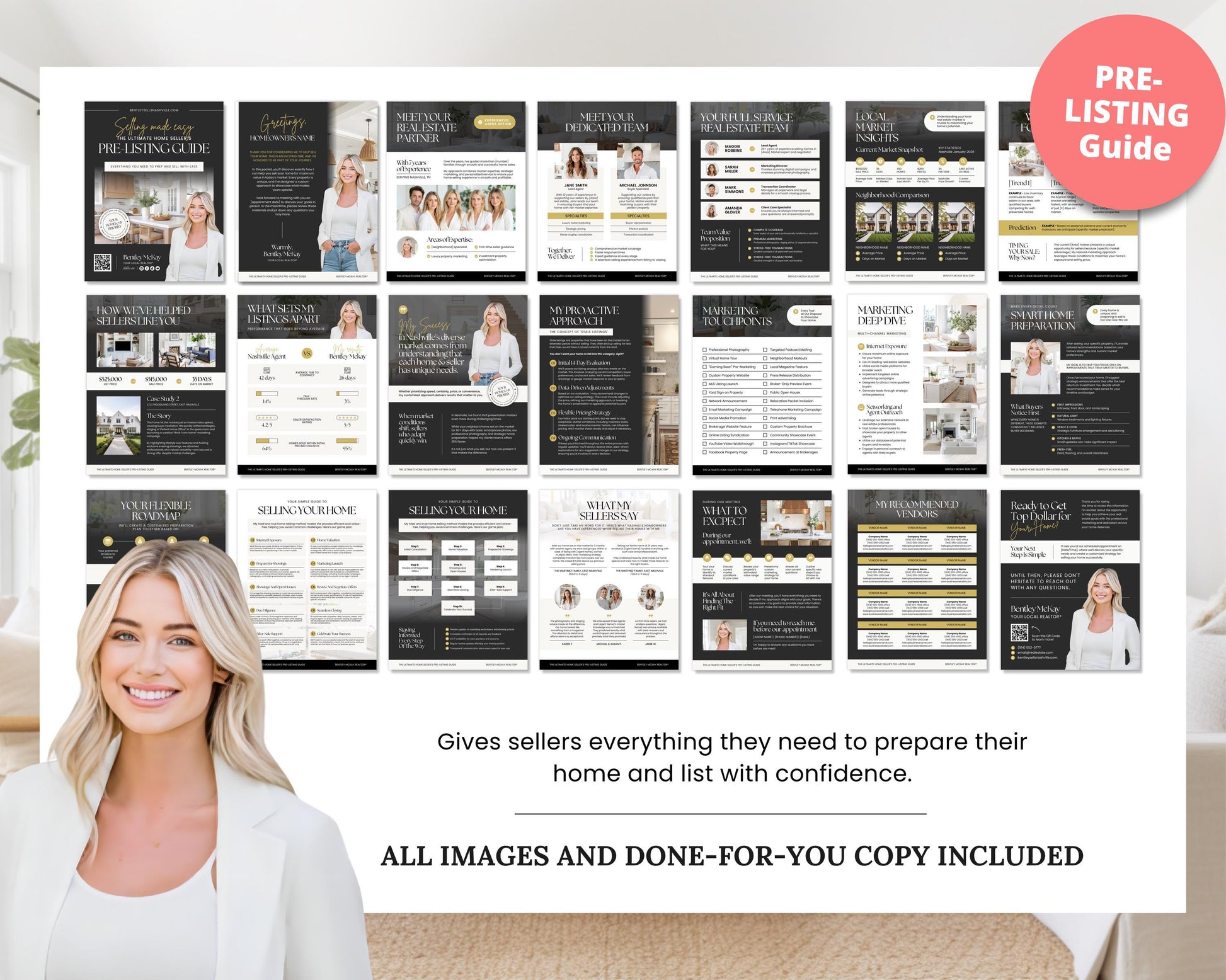 Pre-listing Kit for Real Estate Agent, Pre-listing Box Cover, Pre-listing Presentation, Questionnaire, Just Listed Flyer, Seller Commission