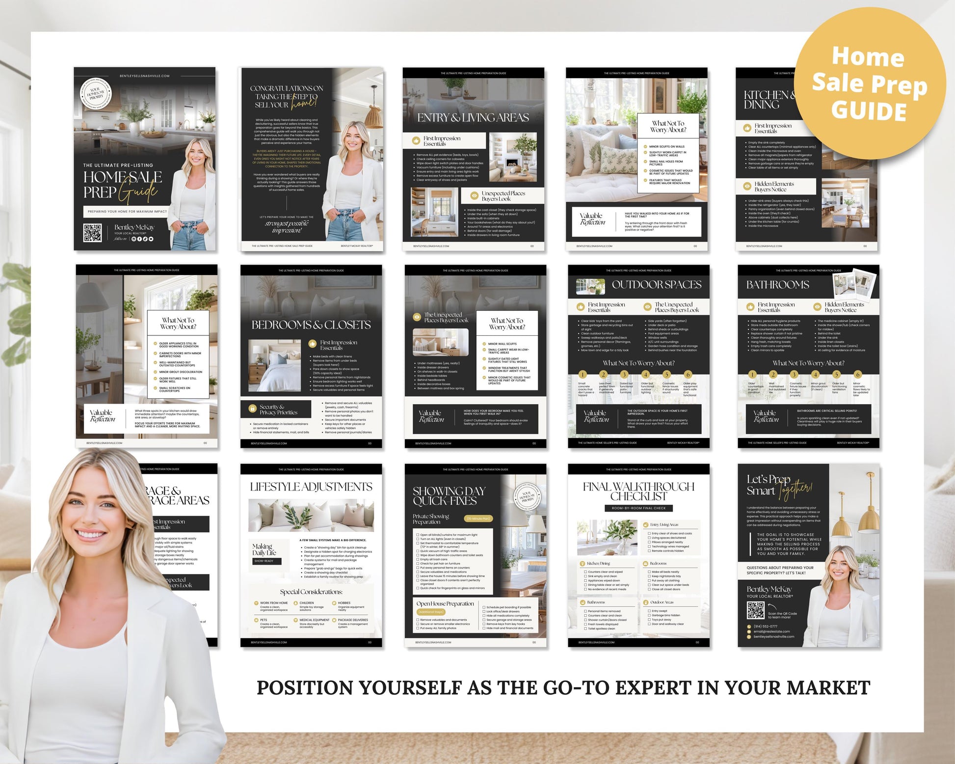 Pre-listing Kit for Real Estate Agent, Pre-listing Box Cover, Pre-listing Presentation, Questionnaire, Just Listed Flyer, Seller Commission