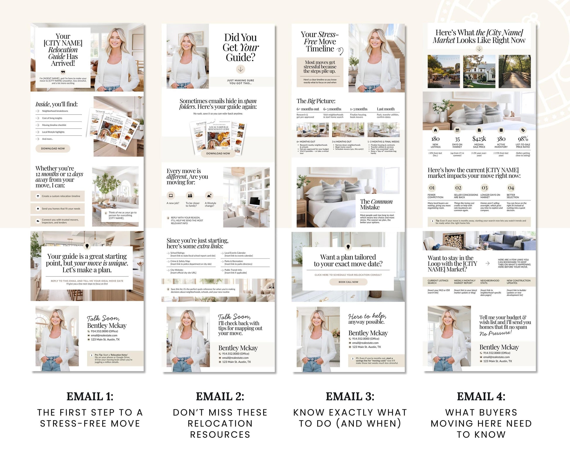 Relocation Email Drip Campaign | Buyer Lead Email Templates | Realtor Marketing | Relocation Nurture | Real Estate Email Automation |Flodesk