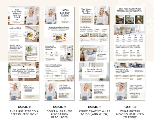 Relocation Email Drip Campaign | Buyer Lead Email Templates | Realtor Marketing | Relocation Nurture | Real Estate Email Automation |Flodesk
