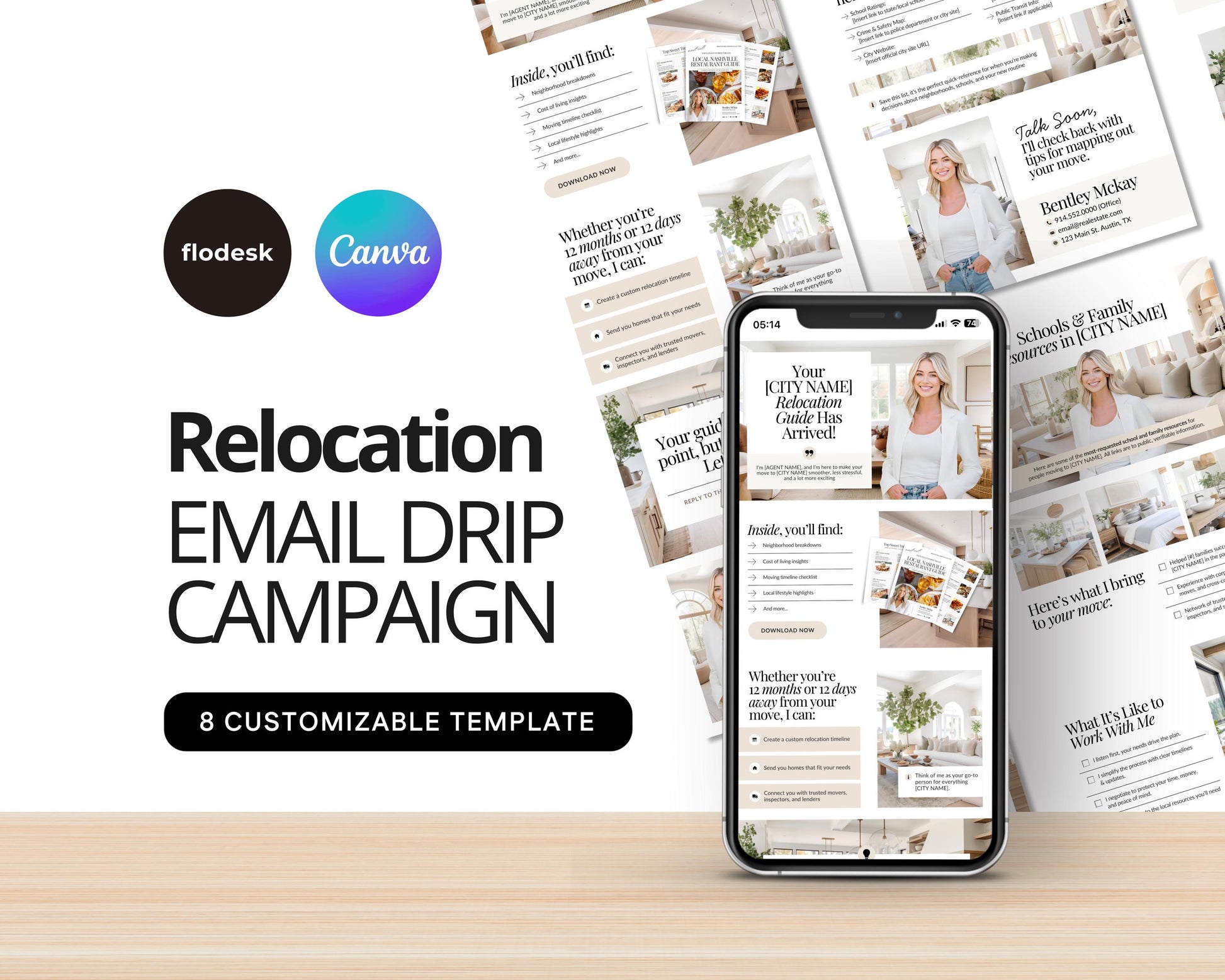 Relocation Email Drip Campaign | Buyer Lead Email Templates | Realtor Marketing | Relocation Nurture | Real Estate Email Automation |Flodesk