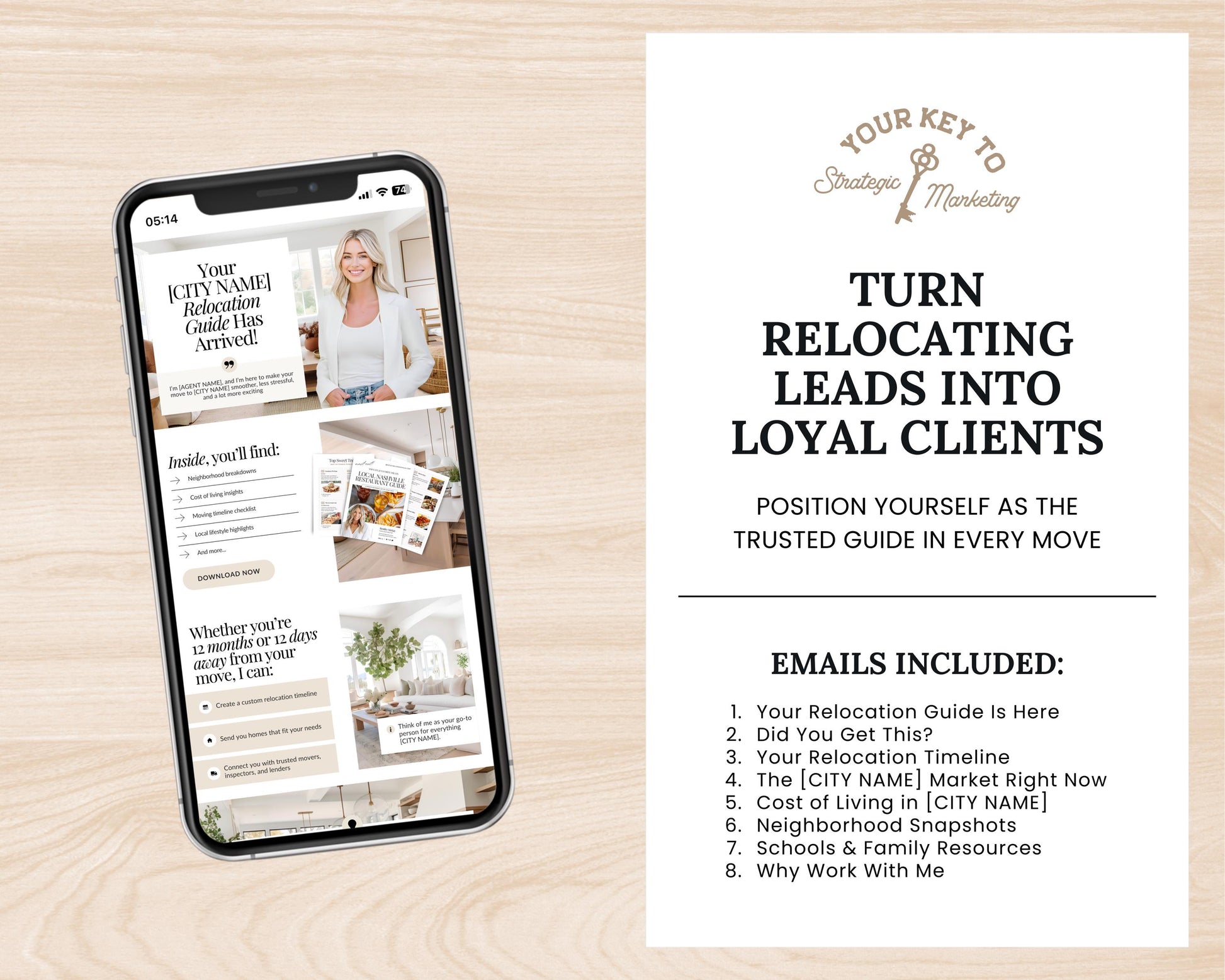 Relocation Email Drip Campaign | Buyer Lead Email Templates | Realtor Marketing | Relocation Nurture | Real Estate Email Automation |Flodesk