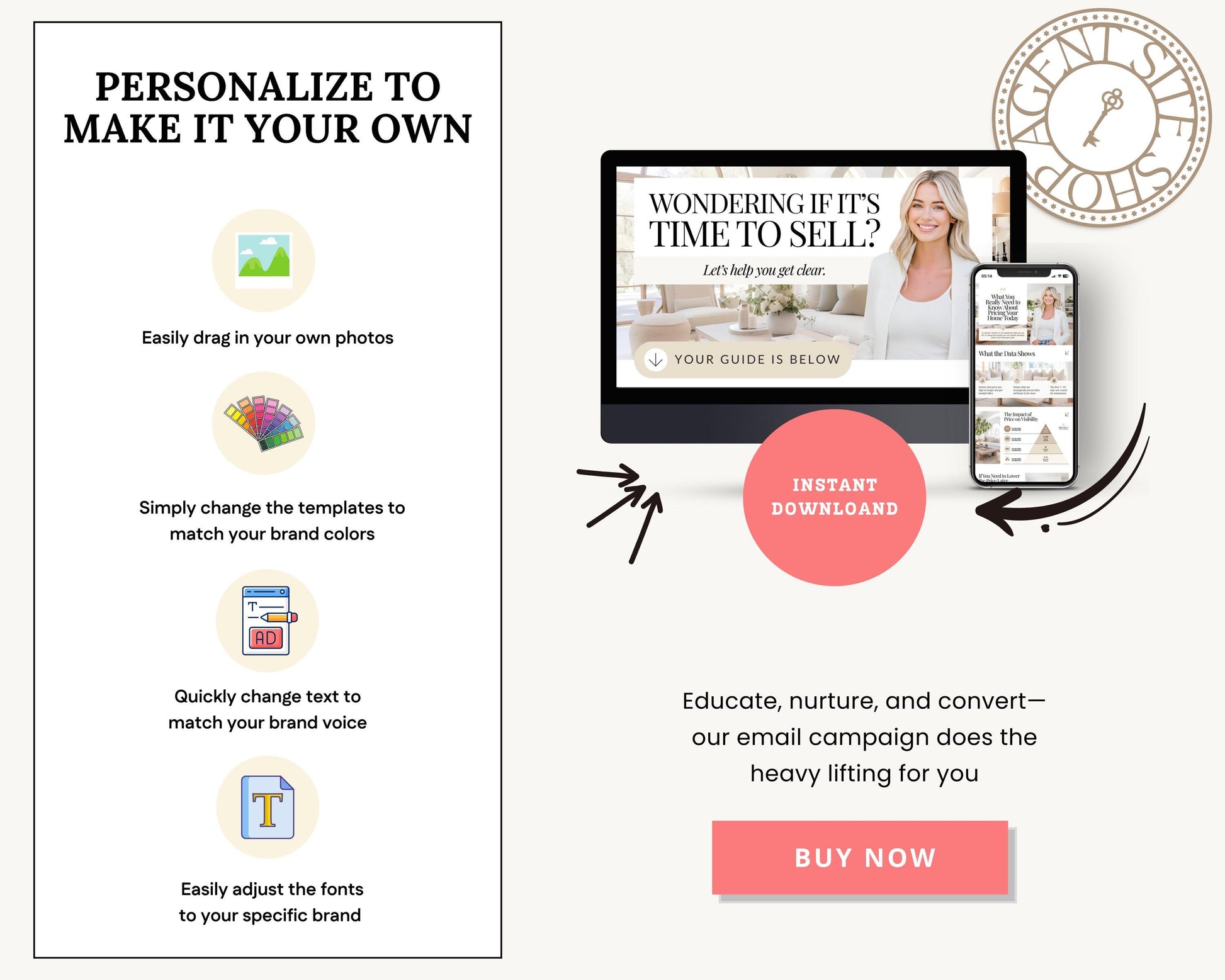 Seller Leads Drip Campaign | High Interest Rates | Realtor Marketing | Home Seller Nurture | Real Estate Email Automation | Flodesk