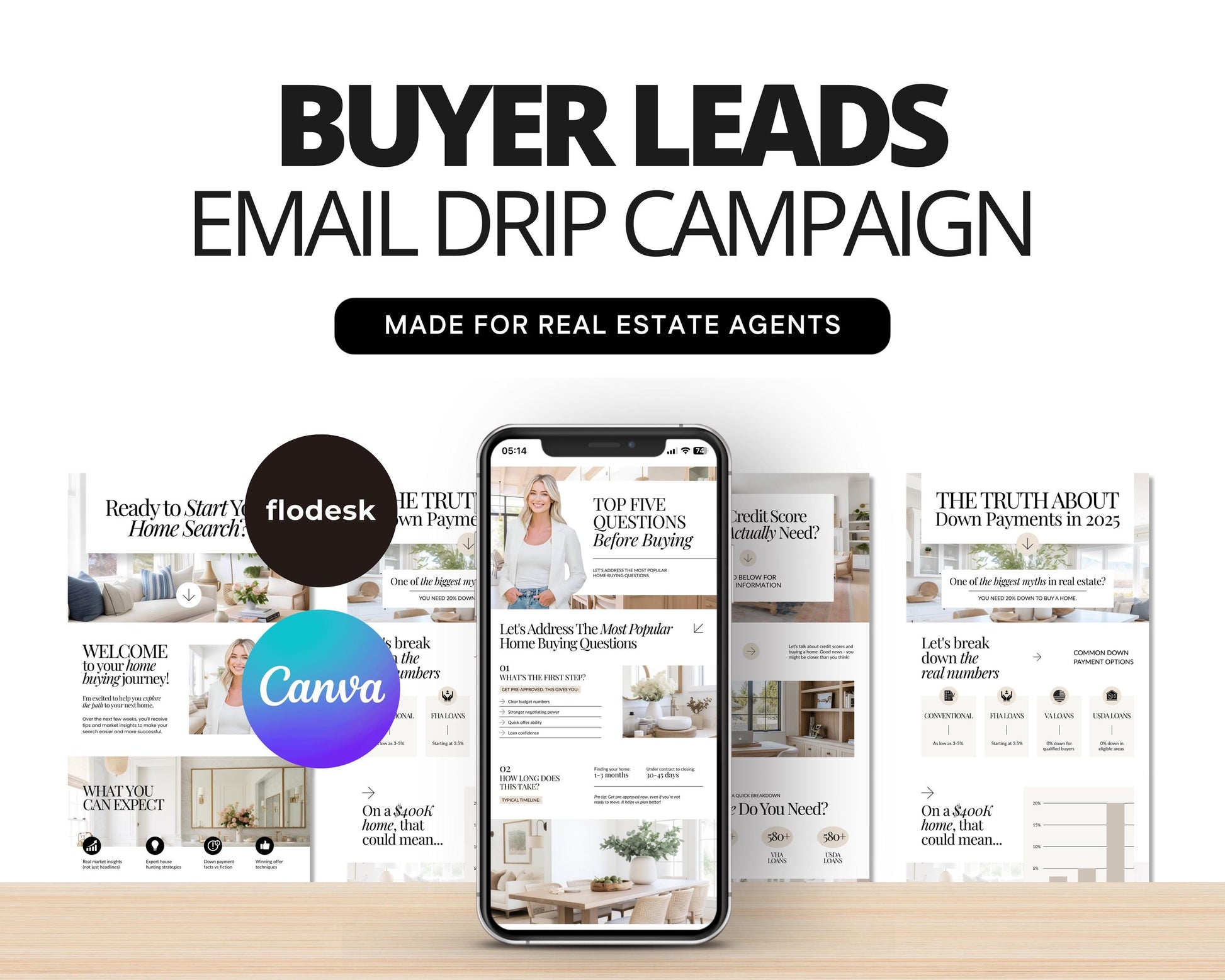 Buyer Leads Drip Campaign | Buyer Lead Email Templates | Realtor Marketing | Home Buyer Nurture | Real Estate Email Automation | Flodesk