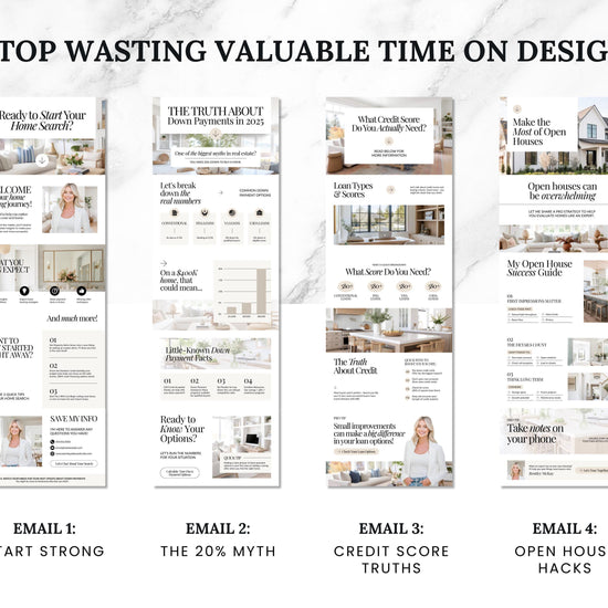 Buyer Leads Drip Campaign | Buyer Lead Email Templates | Realtor Marketing | Home Buyer Nurture | Real Estate Email Automation | Flodesk