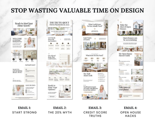 Buyer Leads Drip Campaign | Buyer Lead Email Templates | Realtor Marketing | Home Buyer Nurture | Real Estate Email Automation | Flodesk