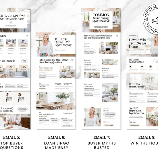 Buyer Leads Drip Campaign | Buyer Lead Email Templates | Realtor Marketing | Home Buyer Nurture | Real Estate Email Automation | Flodesk