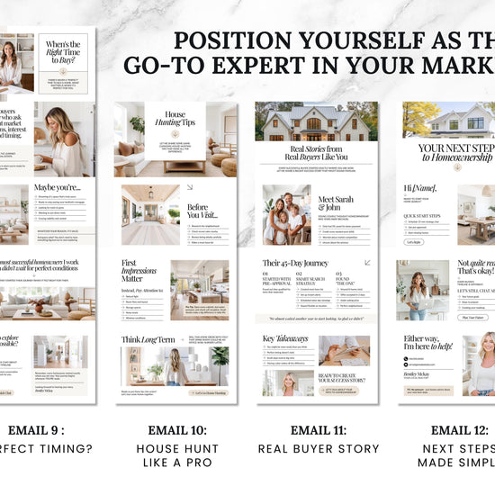Buyer Leads Drip Campaign | Buyer Lead Email Templates | Realtor Marketing | Home Buyer Nurture | Real Estate Email Automation | Flodesk