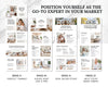 Buyer Leads Drip Campaign | Buyer Lead Email Templates | Realtor Marketing | Home Buyer Nurture | Real Estate Email Automation | Flodesk