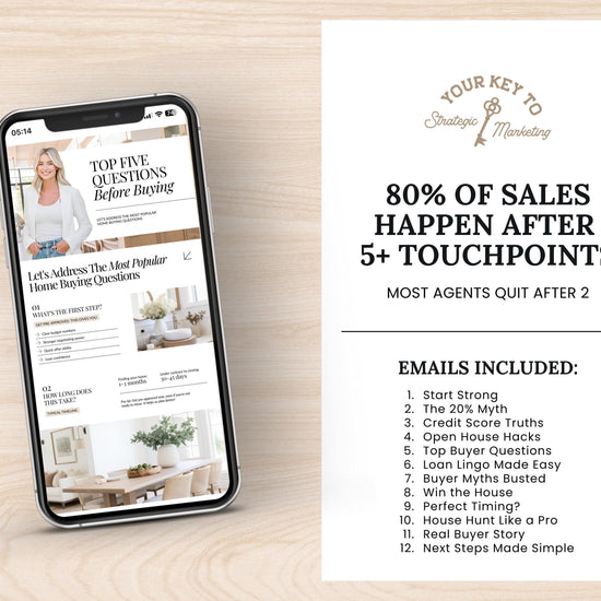 Buyer Leads Drip Campaign | Buyer Lead Email Templates | Realtor Marketing | Home Buyer Nurture | Real Estate Email Automation | Flodesk