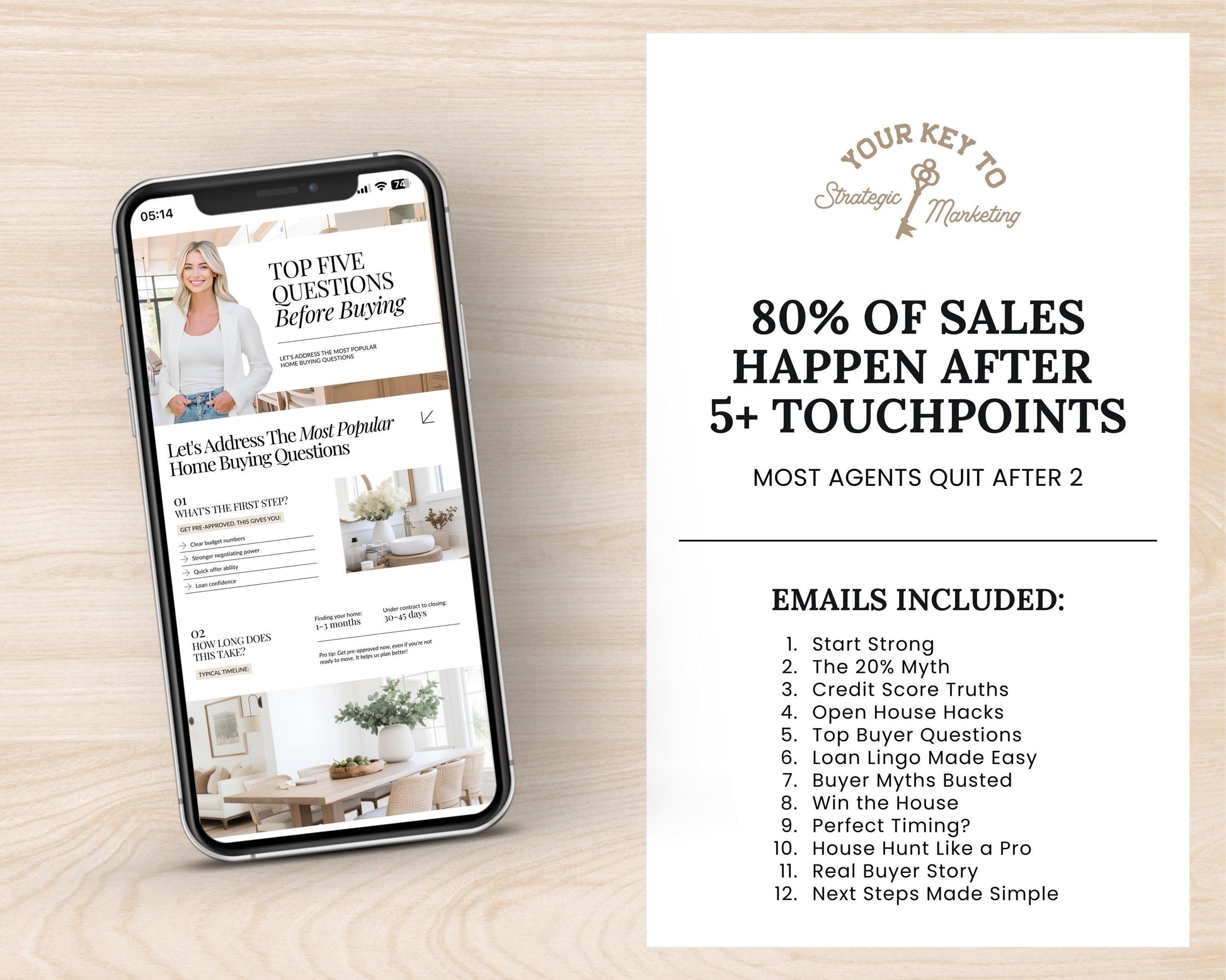 Buyer Leads Drip Campaign | Buyer Lead Email Templates | Realtor Marketing | Home Buyer Nurture | Real Estate Email Automation | Flodesk