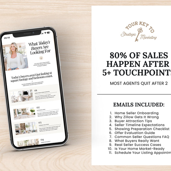 Seller Leads Drip Campaign | Seller Lead Email Templates | Realtor Marketing | Home Seller Nurture | Real Estate Email Automation | Flodesk
