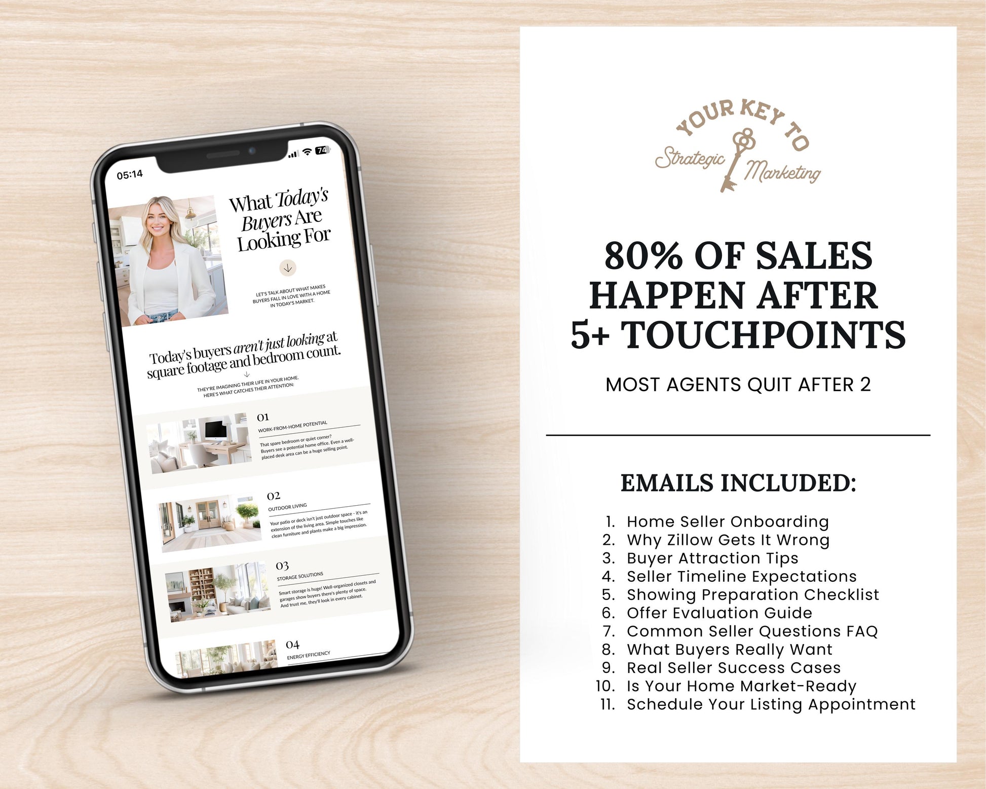 Seller Leads Drip Campaign | Seller Lead Email Templates | Realtor Marketing | Home Seller Nurture | Real Estate Email Automation | Flodesk