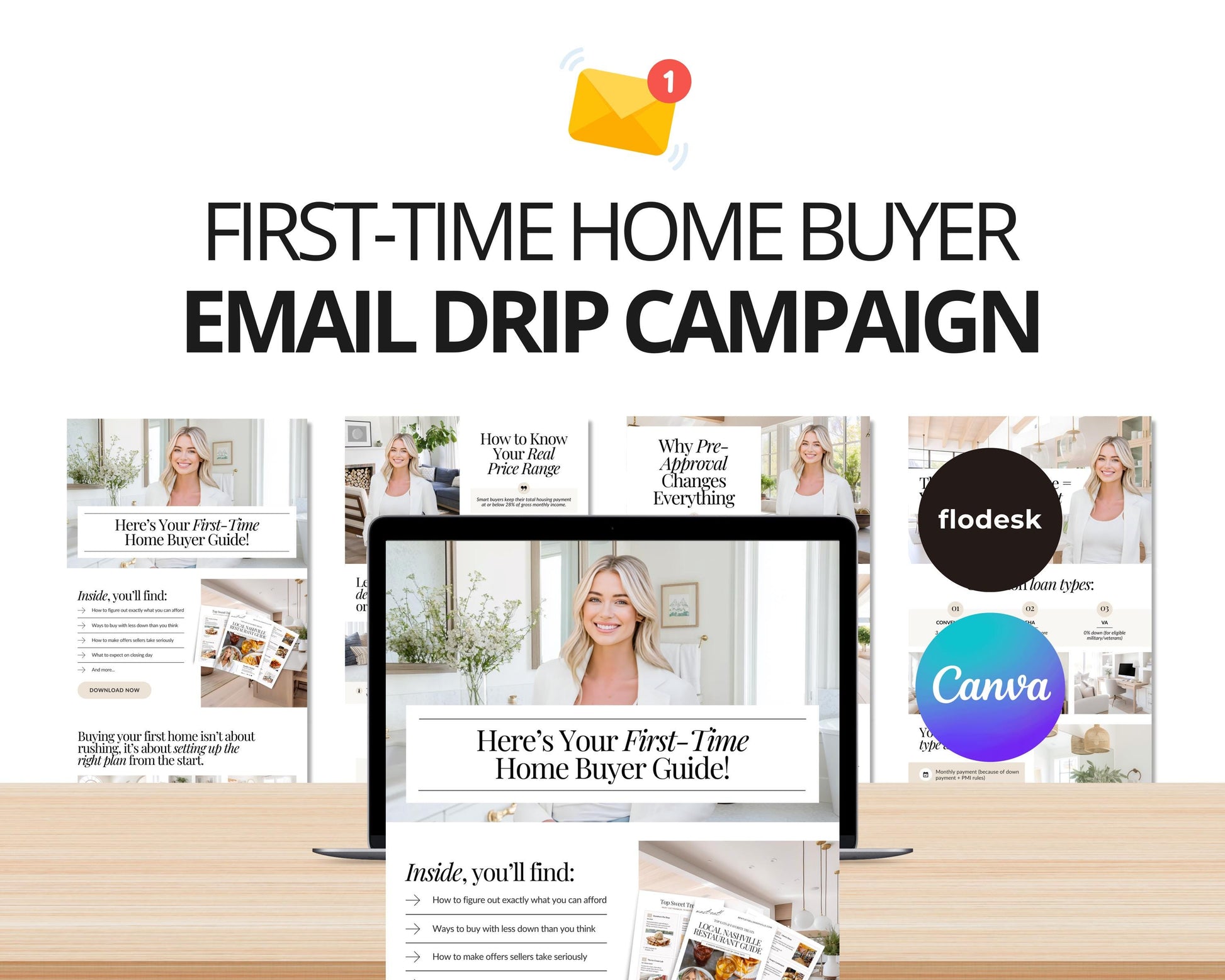 First-Time Home Buyer Drip Campaign | Home Buyer Email Template | Email Campaign |Home Buyer Nurture |Real Estate Email Automation | Flodesk