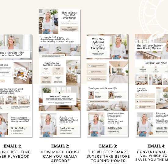 First-Time Home Buyer Drip Campaign | Home Buyer Email Template | Email Campaign |Home Buyer Nurture |Real Estate Email Automation | Flodesk
