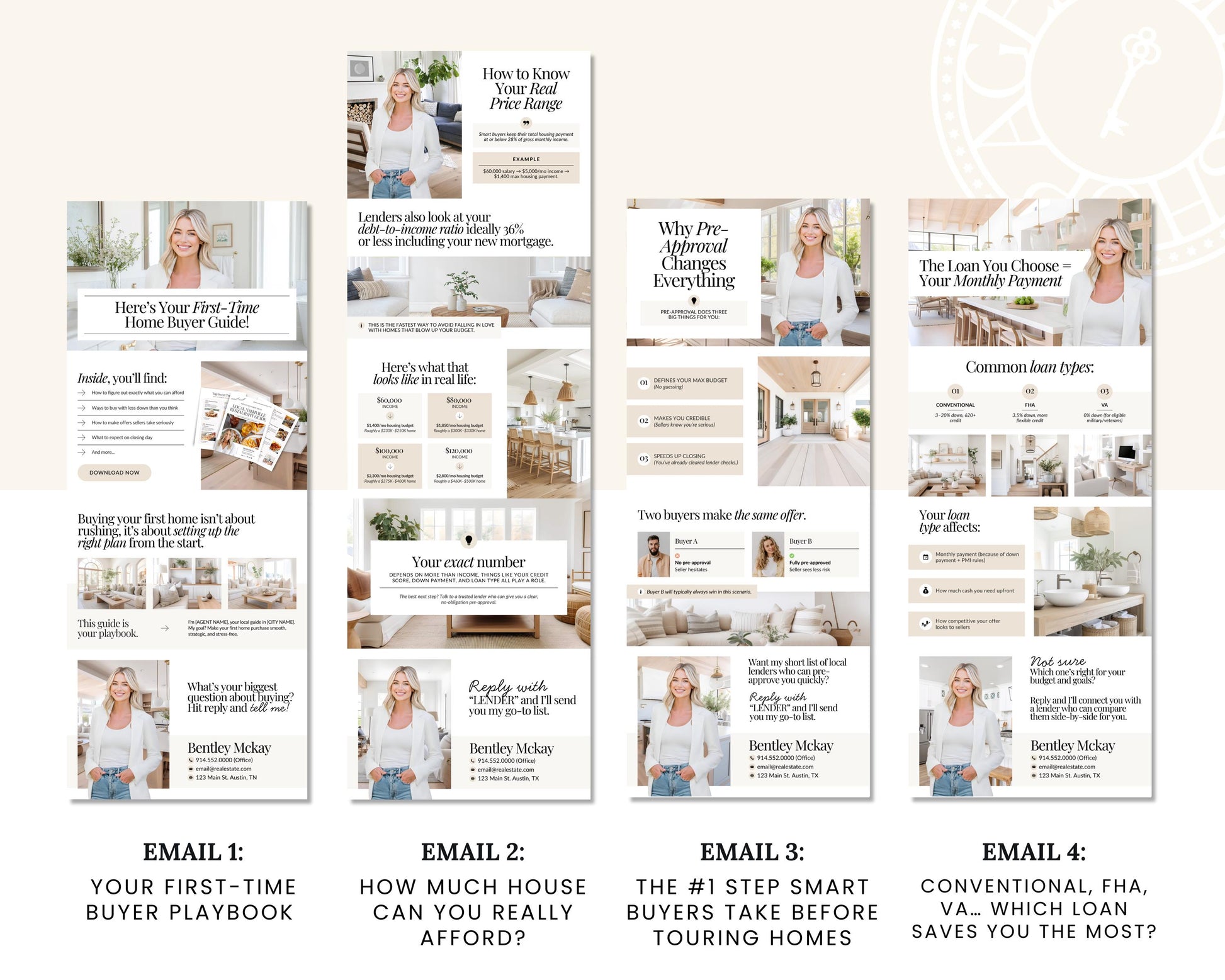First-Time Home Buyer Drip Campaign | Home Buyer Email Template | Email Campaign |Home Buyer Nurture |Real Estate Email Automation | Flodesk