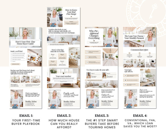 First-Time Home Buyer Drip Campaign | Home Buyer Email Template | Email Campaign |Home Buyer Nurture |Real Estate Email Automation | Flodesk