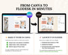First-Time Home Buyer Drip Campaign | Home Buyer Email Template | Email Campaign |Home Buyer Nurture |Real Estate Email Automation | Flodesk