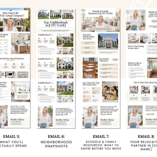 Relocation Email Drip Campaign | Buyer Lead Email Templates | Realtor Marketing | Relocation Nurture | Real Estate Email Automation |Flodesk