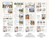 Relocation Email Drip Campaign | Buyer Lead Email Templates | Realtor Marketing | Relocation Nurture | Real Estate Email Automation |Flodesk