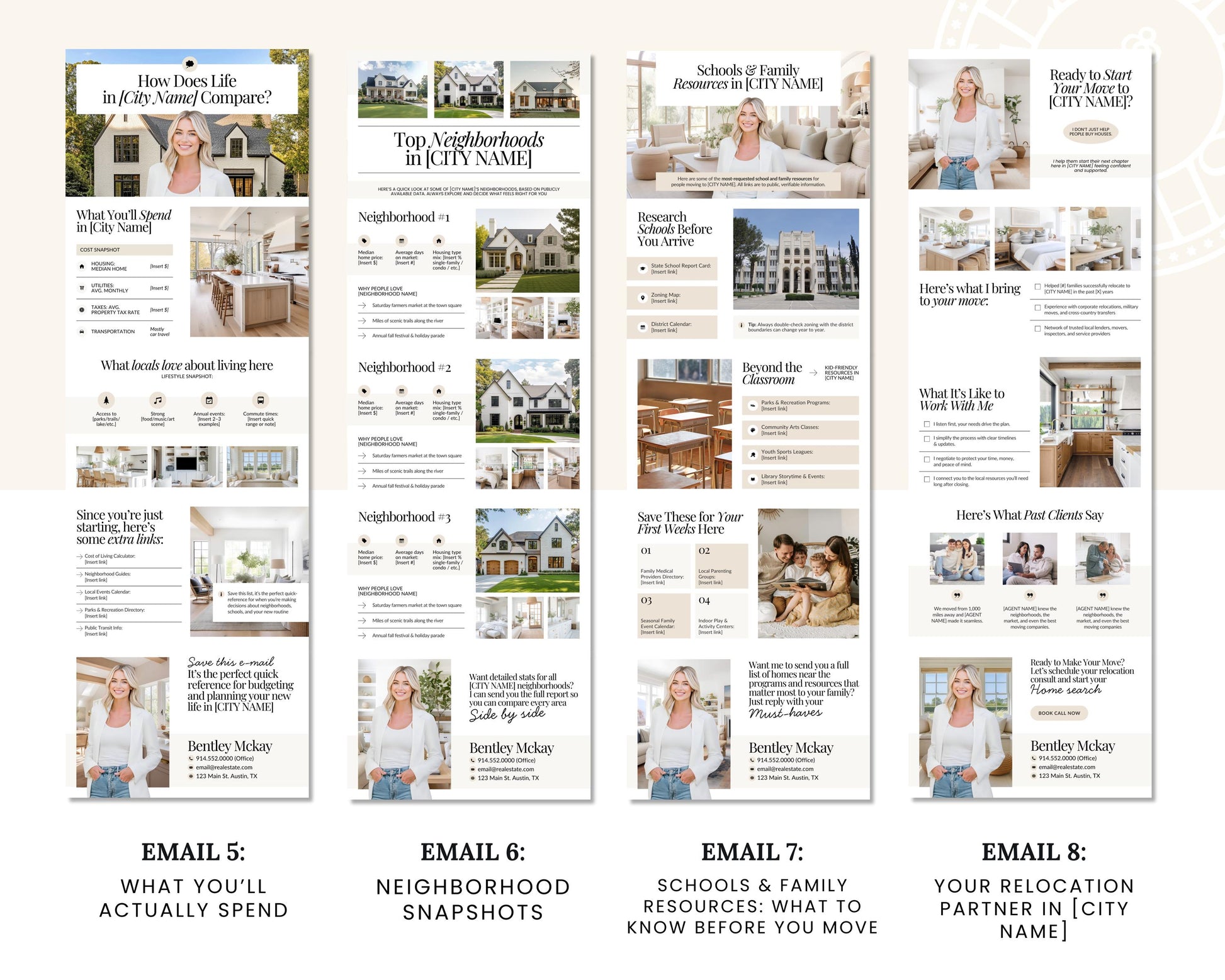 Relocation Email Drip Campaign | Buyer Lead Email Templates | Realtor Marketing | Relocation Nurture | Real Estate Email Automation |Flodesk