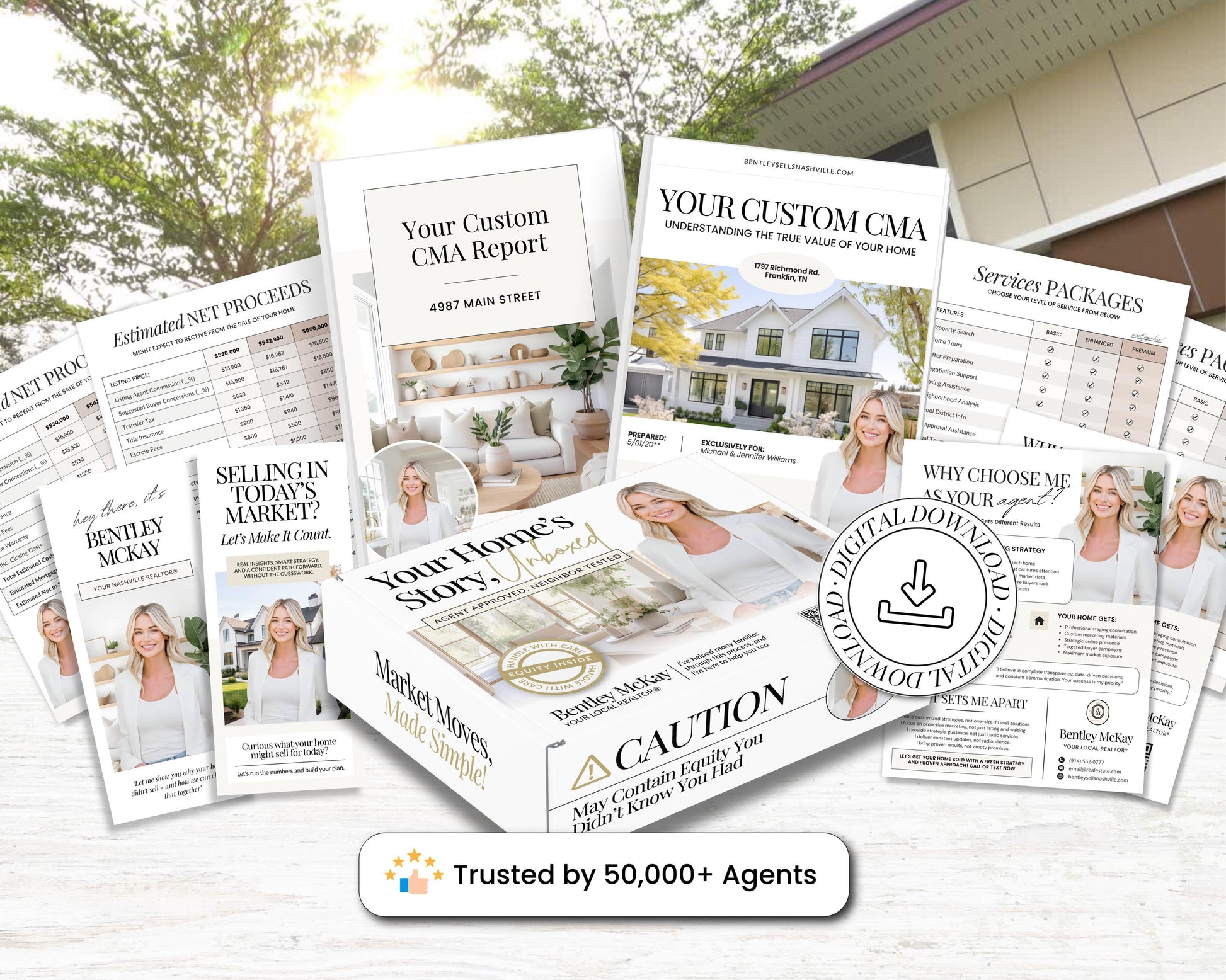 CMA Kit for Real Estate Agents | Real Estate CMA | Listing Presentation| Box Cover | Real Estate Box Template | Custom CMA Box | Home Equity