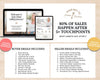 Email Drip Campaign Nurture System | Buyer Seller Lead Email Templates | Under Contract | Real Estate Email Automation | Real Estate Flodesk