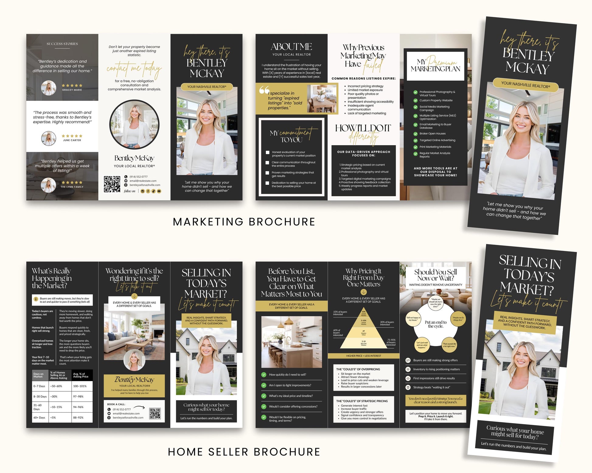 CMA Kit for Real Estate Agents | Real Estate CMA | Listing Presentation| Box Cover | Real Estate Box Template | Custom CMA Box | Home Equity