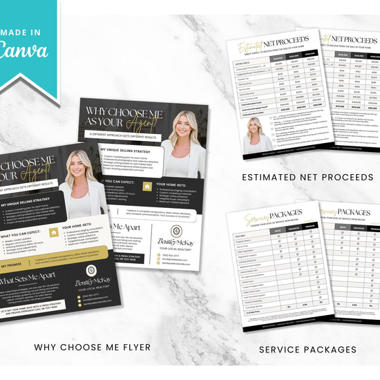 CMA Kit for Real Estate Agents | Real Estate CMA | Listing Presentation| Box Cover | Real Estate Box Template | Custom CMA Box | Home Equity
