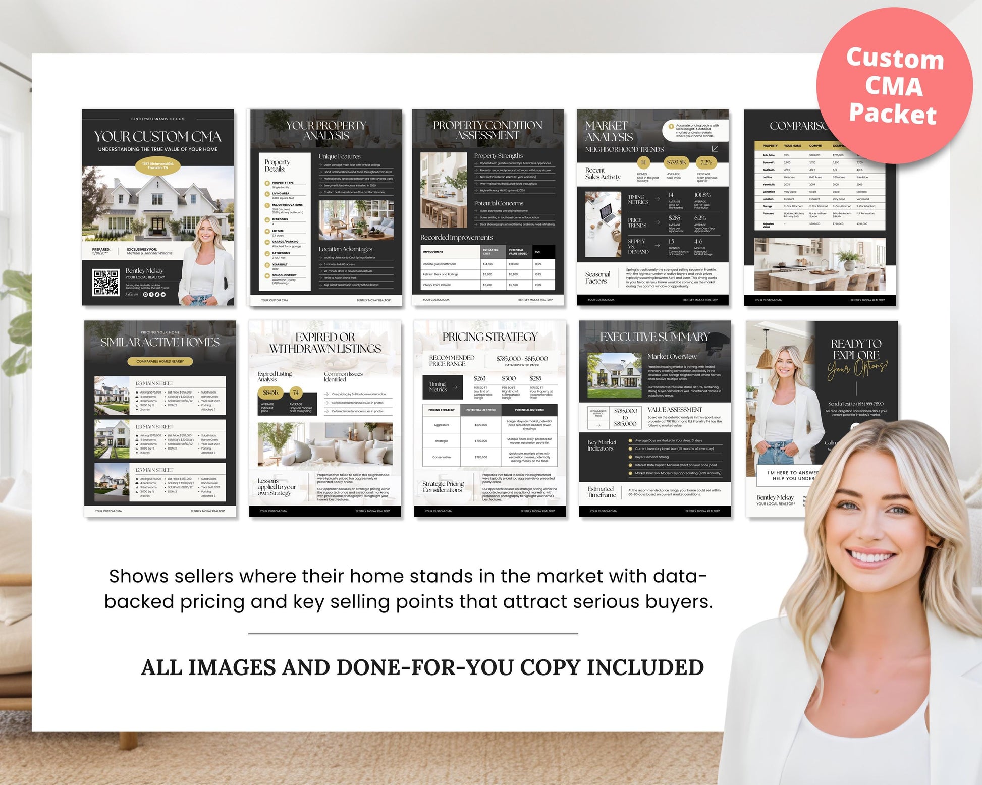 CMA Kit for Real Estate Agents | Real Estate CMA | Listing Presentation| Box Cover | Real Estate Box Template | Custom CMA Box | Home Equity