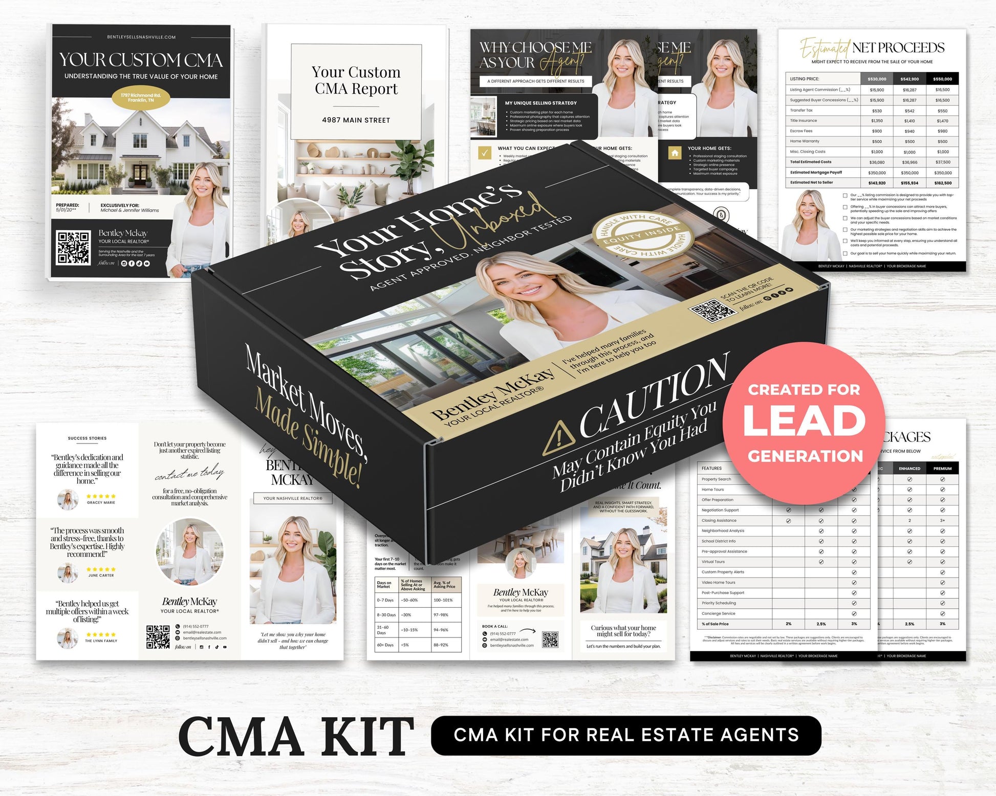 CMA Kit for Real Estate Agents | Real Estate CMA | Listing Presentation| Box Cover | Real Estate Box Template | Custom CMA Box | Home Equity