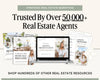 December Real Estate Newsletter | December Newsletter | Real Estate Email Marketing | Winter Real Estate Template | Flodesk | Christmas
