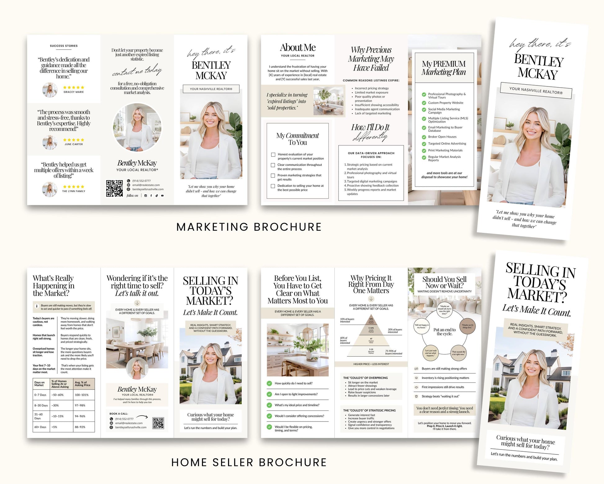 CMA Kit for Real Estate Agents | Real Estate CMA | Listing Presentation| Box Cover | Real Estate Box Template | Custom CMA Box | Home Equity