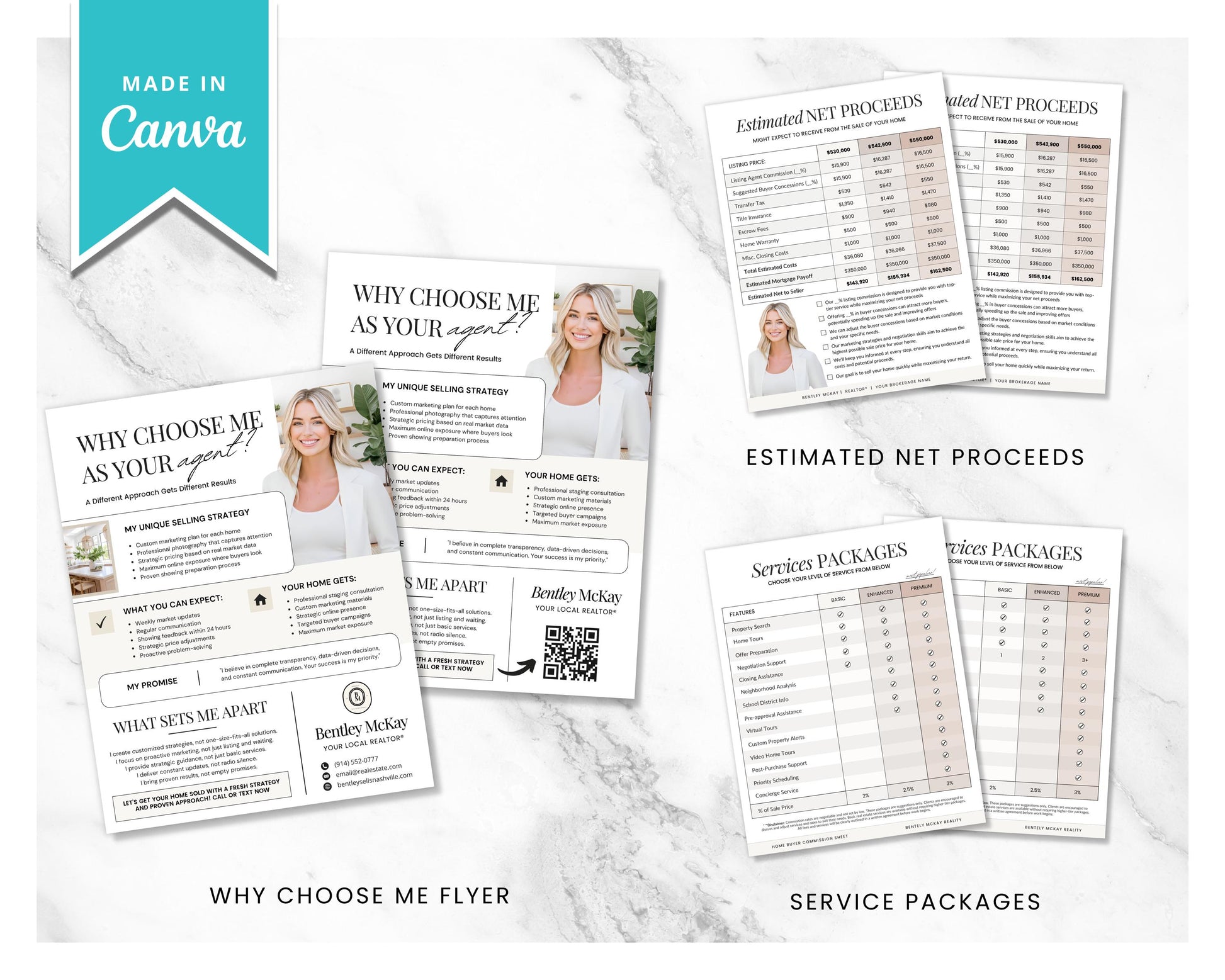 CMA Kit for Real Estate Agents | Real Estate CMA | Listing Presentation| Box Cover | Real Estate Box Template | Custom CMA Box | Home Equity
