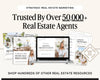 CMA Kit for Real Estate Agents | Real Estate CMA | Listing Presentation| Box Cover | Real Estate Box Template | Custom CMA Box | Home Equity