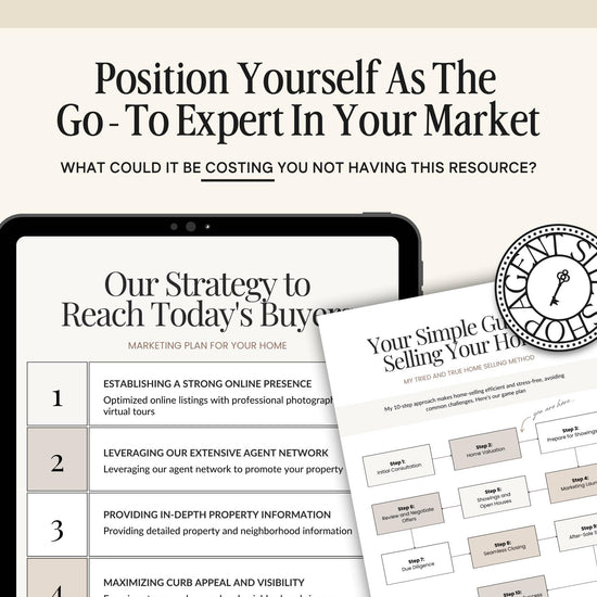Listing Presentation Template for Real Estate Agents | Editable 40 Page Canva File